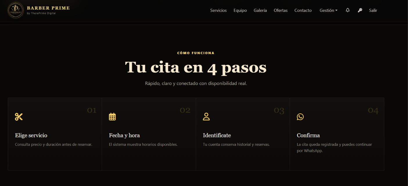 Barber PRIME · Tu cita en 4 pasos