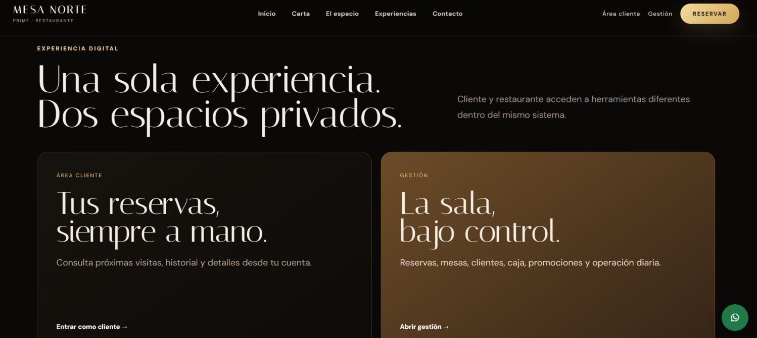 Restaurant PRIME · área cliente y gestión