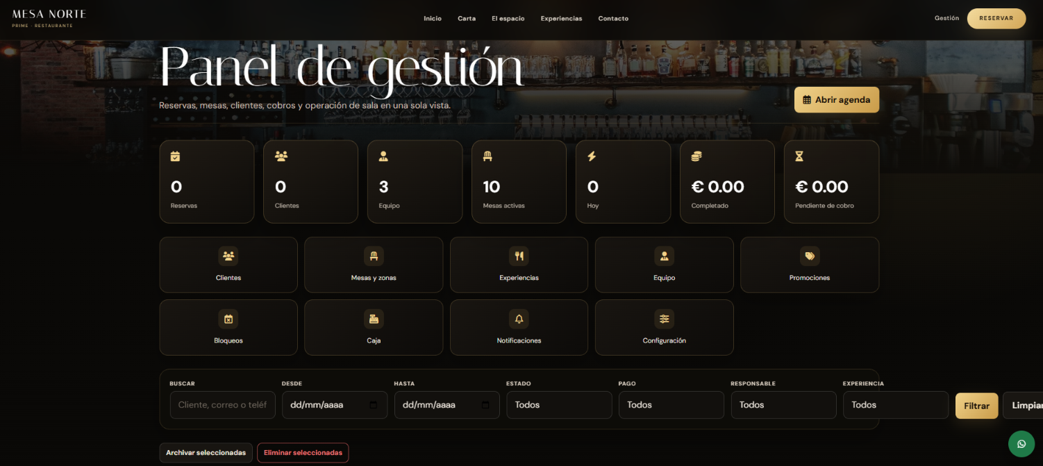 Restaurant PRIME · panel de gestión